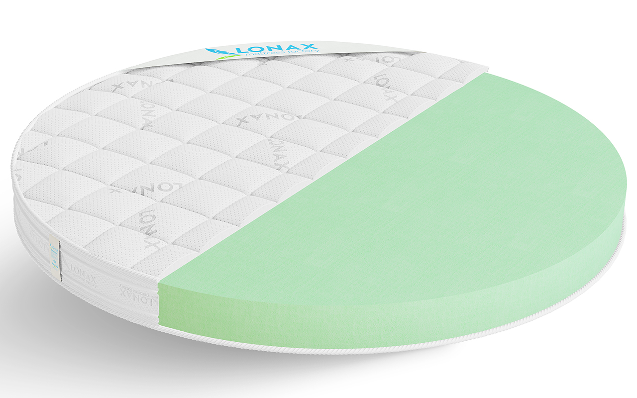 Lonax Круглые Round ППУ-15